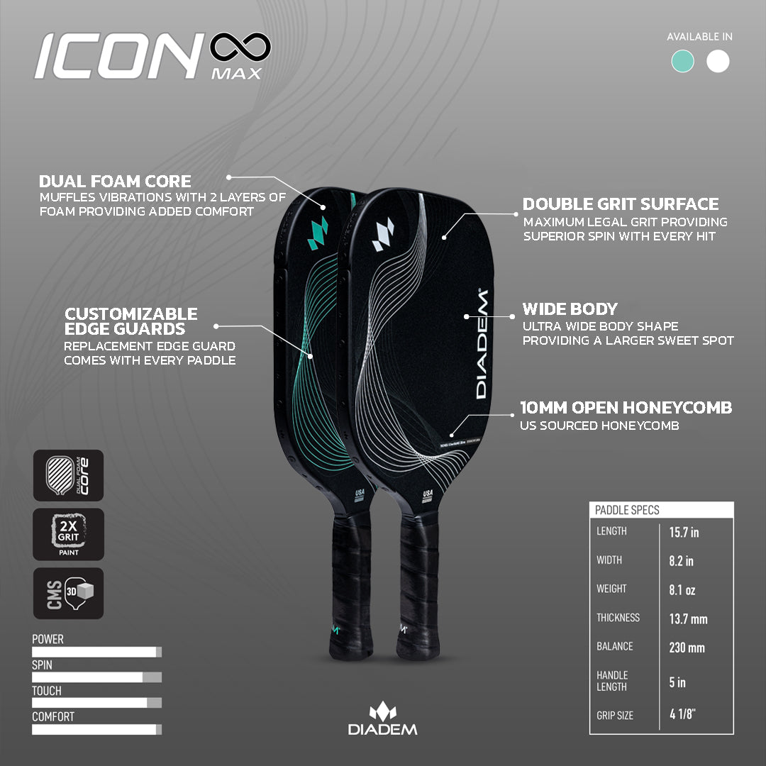 DIADEM ICON V3 INFINITY PICKLEBALL PADDLE - USAP CERTIFIED / DIADEM ICON V3 INFINITI PEDAL PICKLEBALL