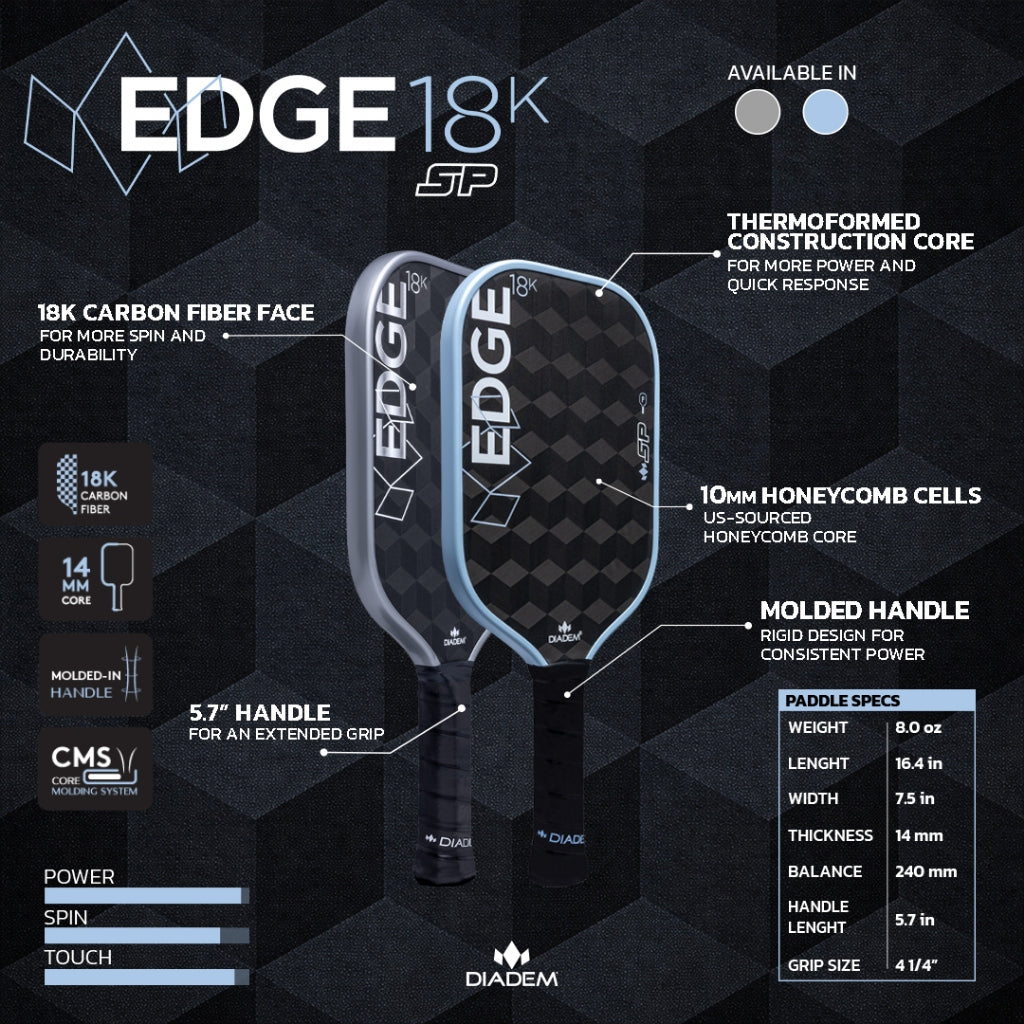 DIADEM EDGE 18K SPEED PRO PICKLEBALL PADDLE - USAP APPROVED | SPEED AND POWER PERFORMANCE PADDLE