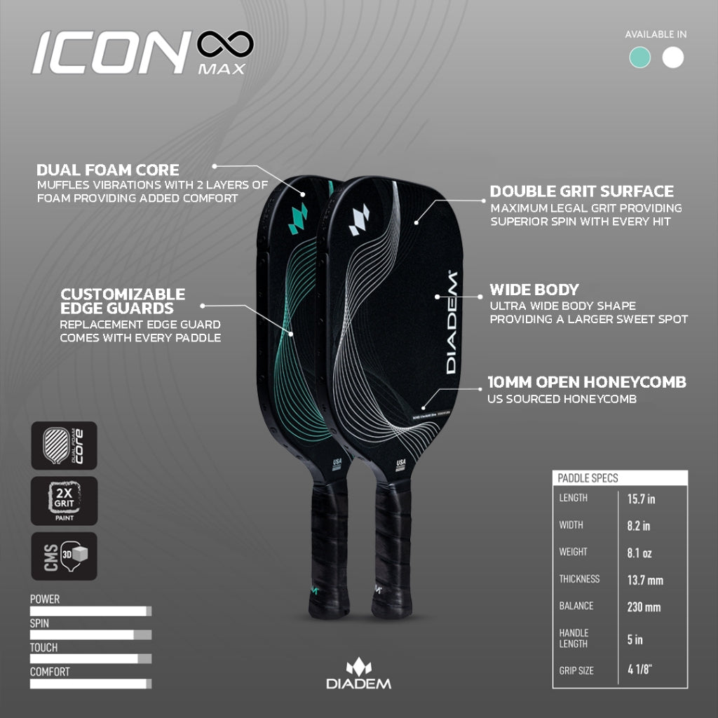 DIADEM ICON V3 INFINITY PICKLEBALL PADDLE - USAP APPROVED